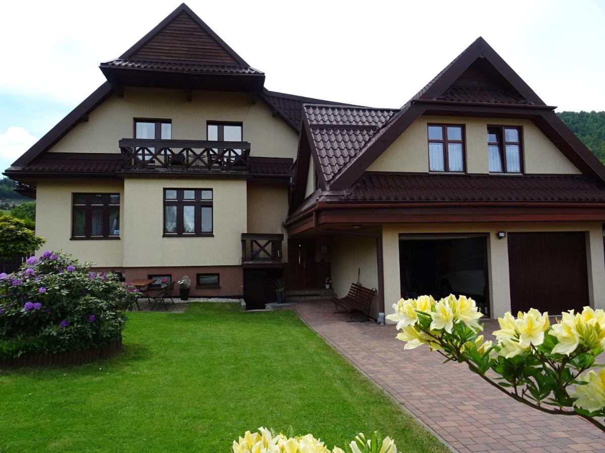 Olimp I Szczyrk